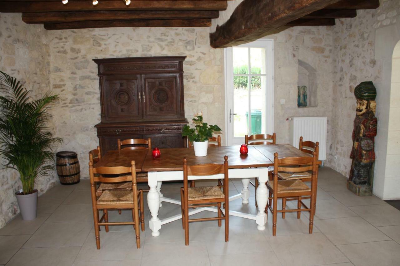 Villa avec Piscine Privée
