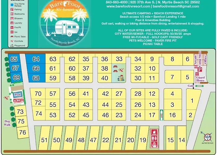Vacation Cottages In North Myrtle Beach 66
