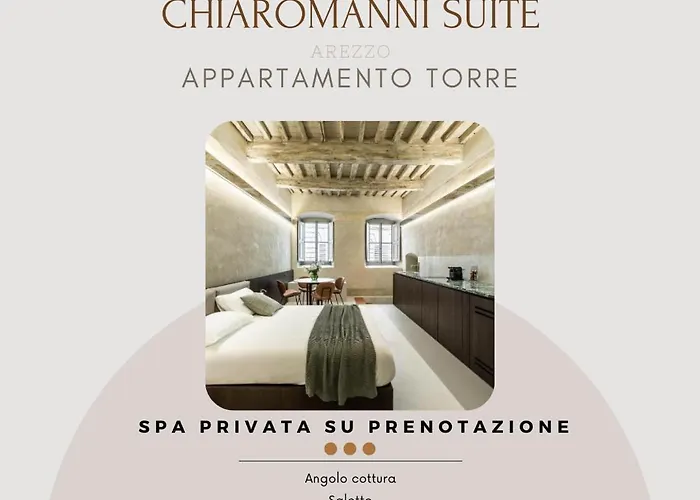 Casa vacanza: Chiaromanni Suite